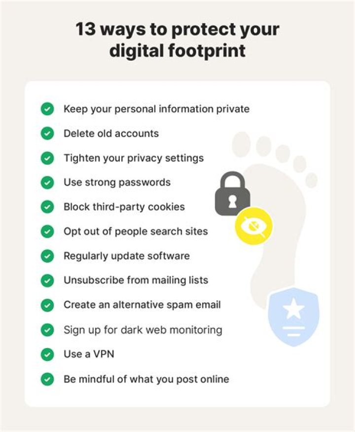 Discovering Your Digital Footprint: How To Check Your Website Position On Google